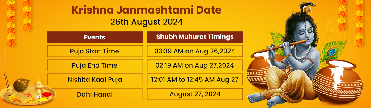 Krishna Janmashtami Date